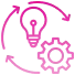 Strategic Ideation